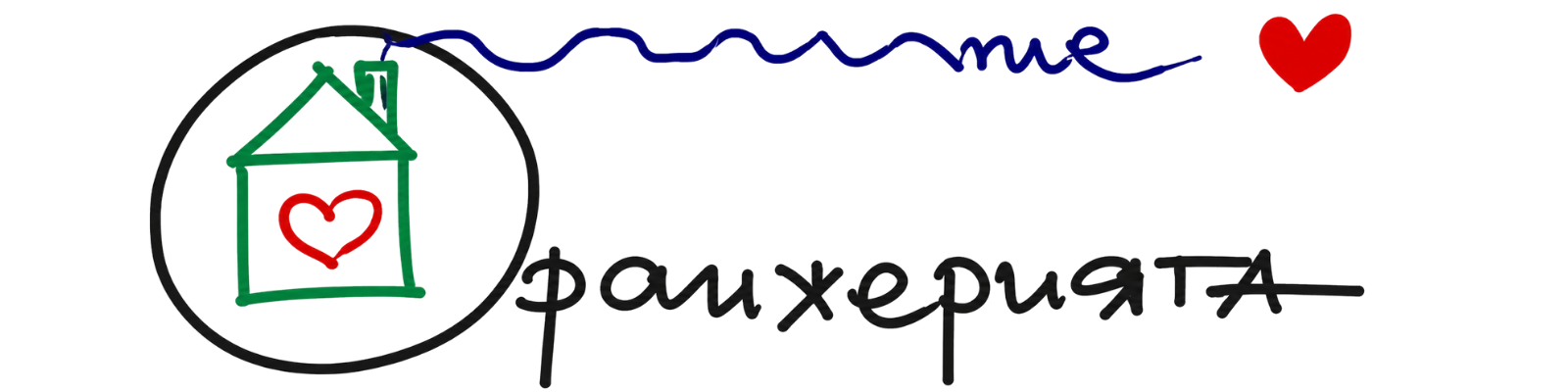Оранжерията